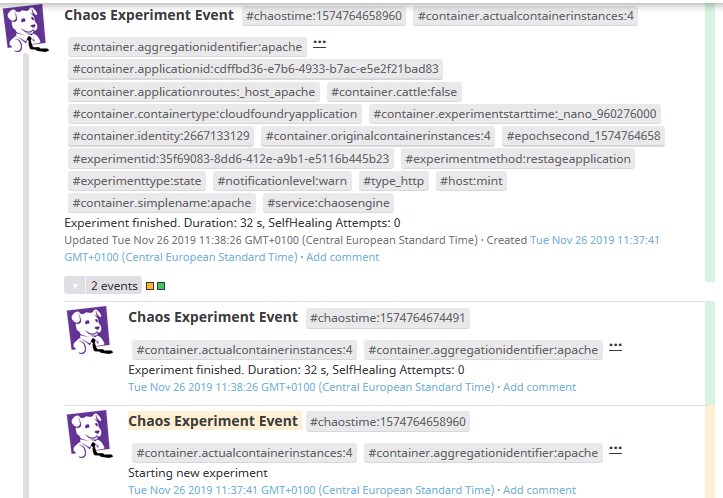 Chaos Experiment Event
