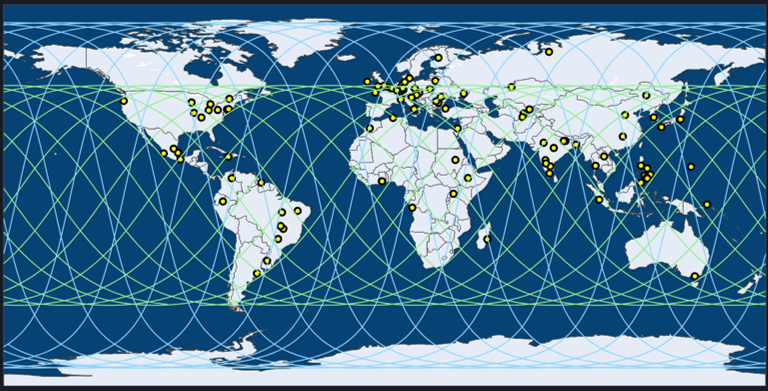 Earth Observation Requests